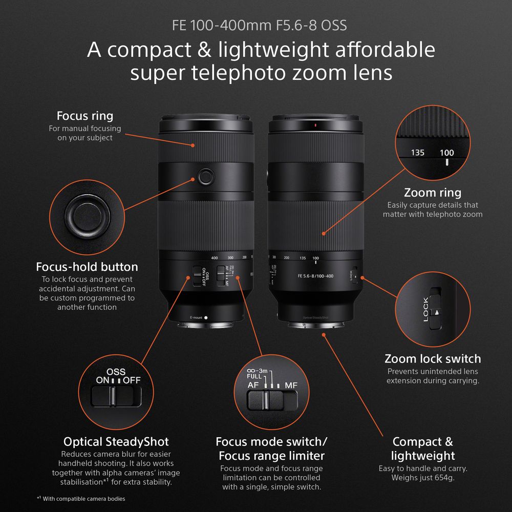 Sony FE 100-400mm f/5.6-8 OSS
